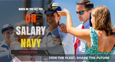 Understanding Navy Salary Transition: When Do Enlisted Members Get Promoted?