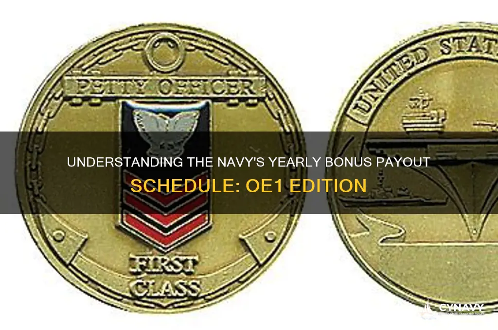 when do you get your yearly bonus oe1 navy