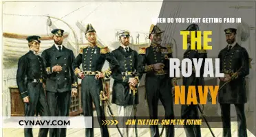 Royal Navy Pay Timeline: When Does Your Salary Begin?