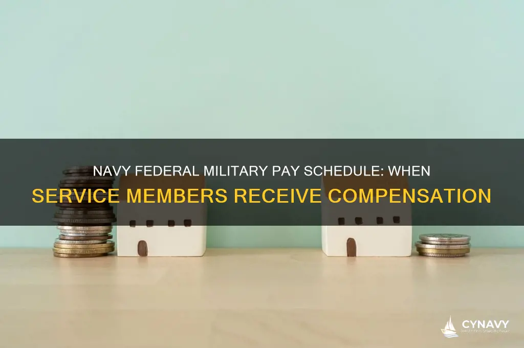 when does military get paid navy federal