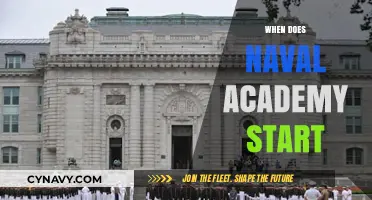 Anchors Aweigh: When Does the Naval Academy Begin?