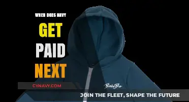 Next Navy Payday: When Sailors Receive Their Upcoming Paycheck
