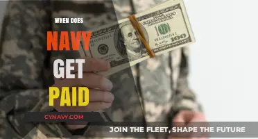 Navy Payday Schedule: Understanding When Sailors Receive Their Earnings