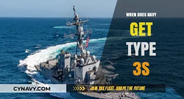 When Will the Navy Receive Type 3 Ships: Timeline and Updates