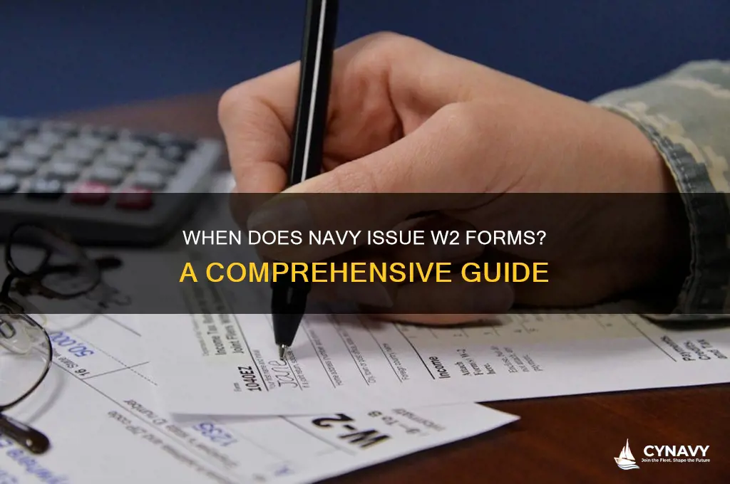 when does navy get w2