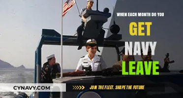 Understanding Navy Leave: Monthly Allocation and Scheduling Tips