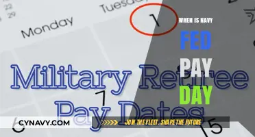Mark Your Calendar: Navy Fed Payday Schedule Revealed