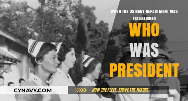 Establishing the US Navy Department: The Presidential Leadership Behind It
