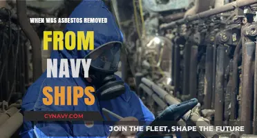 Asbestos Removal from Navy Ships: A Historical Overview