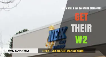 When Navy Exchange Employees Receive W2 Tax Forms: Key Dates
