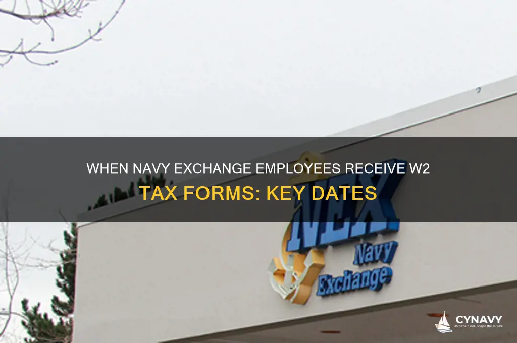when will navy exchange employees get their w2