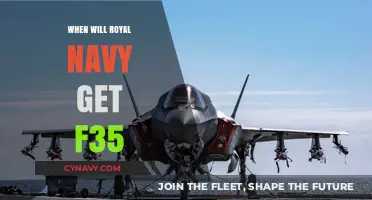 Royal Navy's F-35 Integration Timeline: What to Expect