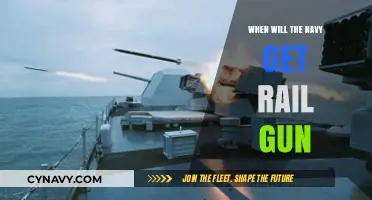 Navy Rail Gun Development: Timeline, Challenges, and Future Prospects