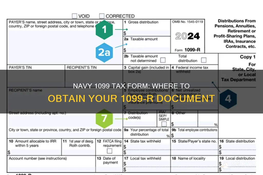 where can i get my 10w2 form for the navy
