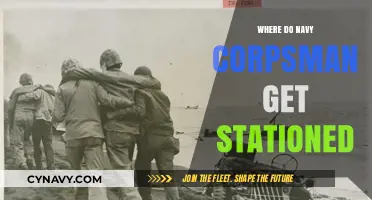 Where Navy Corpsmen Serve: Exploring Their Diverse Stationing Locations