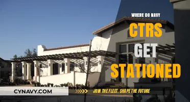 Exploring Navy CTR Stationing: Locations and Deployment Insights