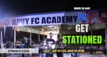 Where Navy FC Players Are Stationed: Locations and Assignments Explained