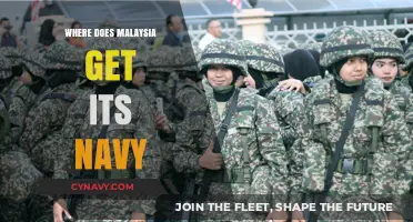 Malaysia's Naval Strength: Origins, Partnerships, and Strategic Acquisitions