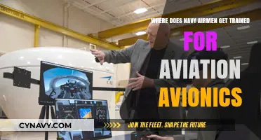 Where Navy Airmen Train for Aviation Avionics Expertise