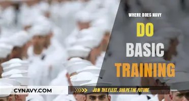 Where Heroes Begin: A Guide to Navy Basic Training Locations
