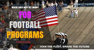 How the Navy Funds Its Football Programs: Sources and Strategies