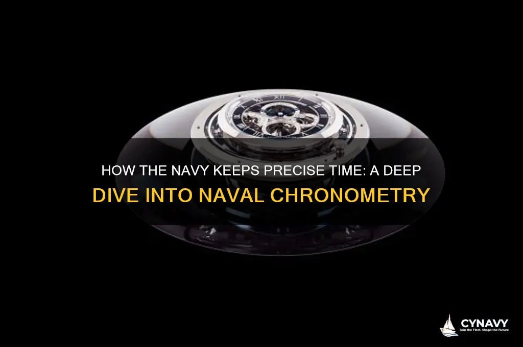 where the navy gets its time