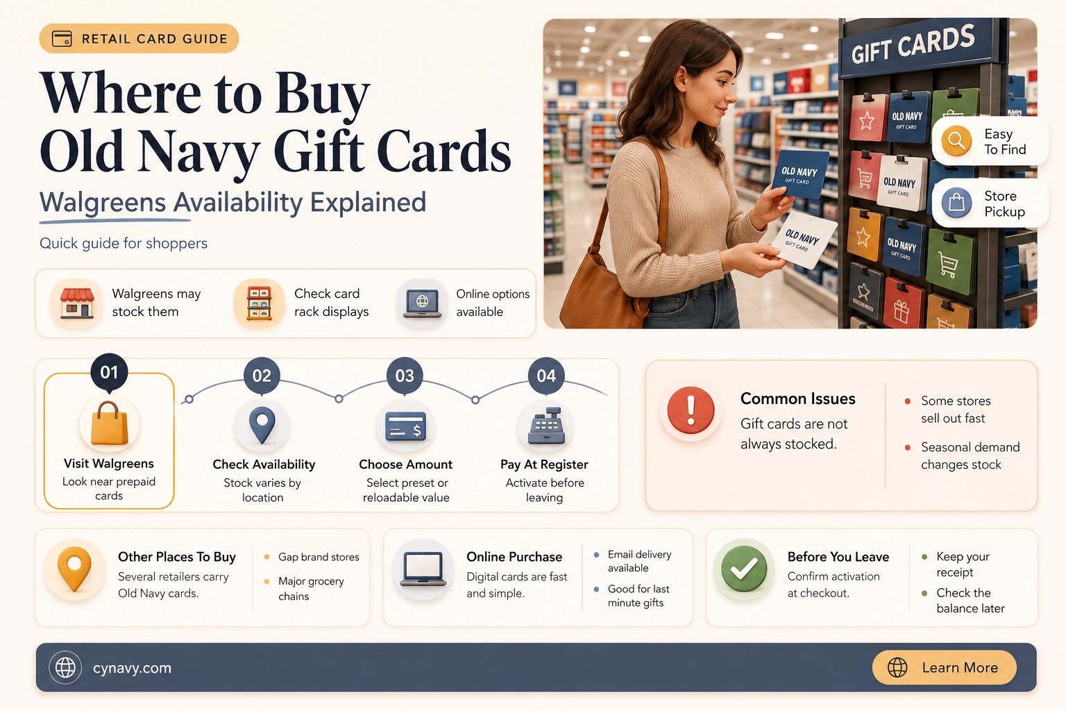 can you get old navy gift cards at walgreens