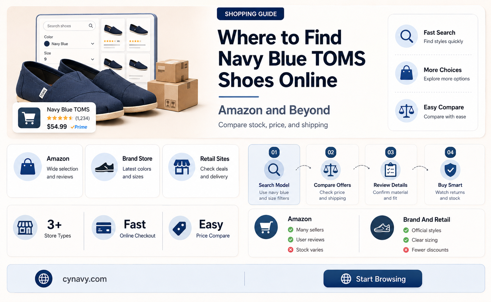 can you buy navy blue toms shoes from amazon