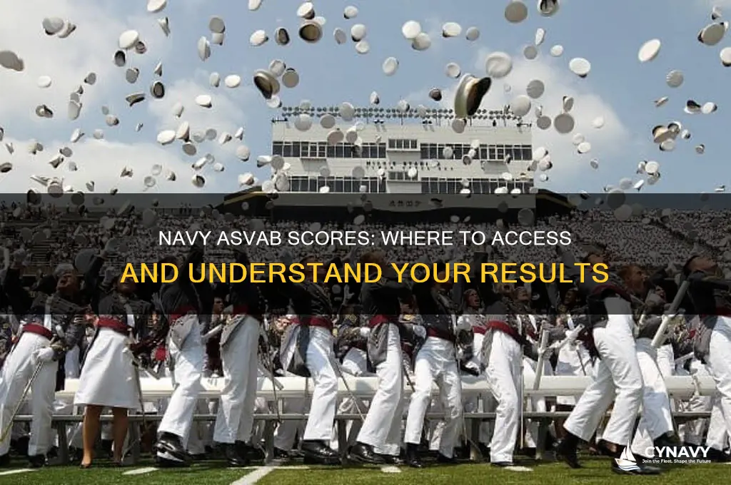 where to get asvab scores navy