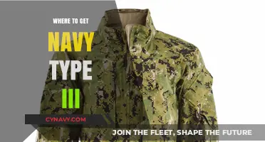 Where to Find the Perfect Navy Type III Jacket: A Guide