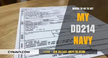 How to Obtain Your Navy DD214: A Comprehensive Guide