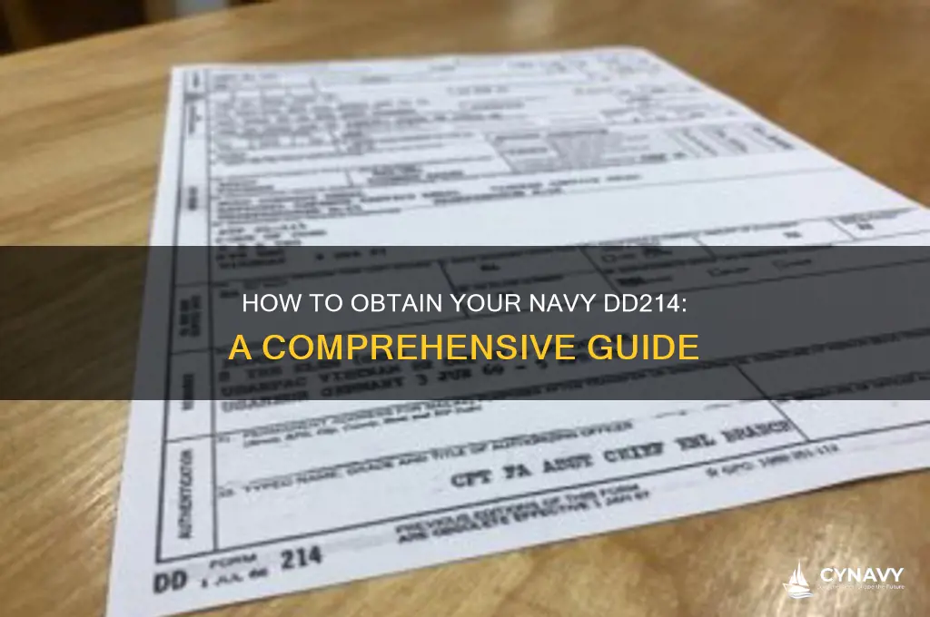 where to go to get my dd214 navy