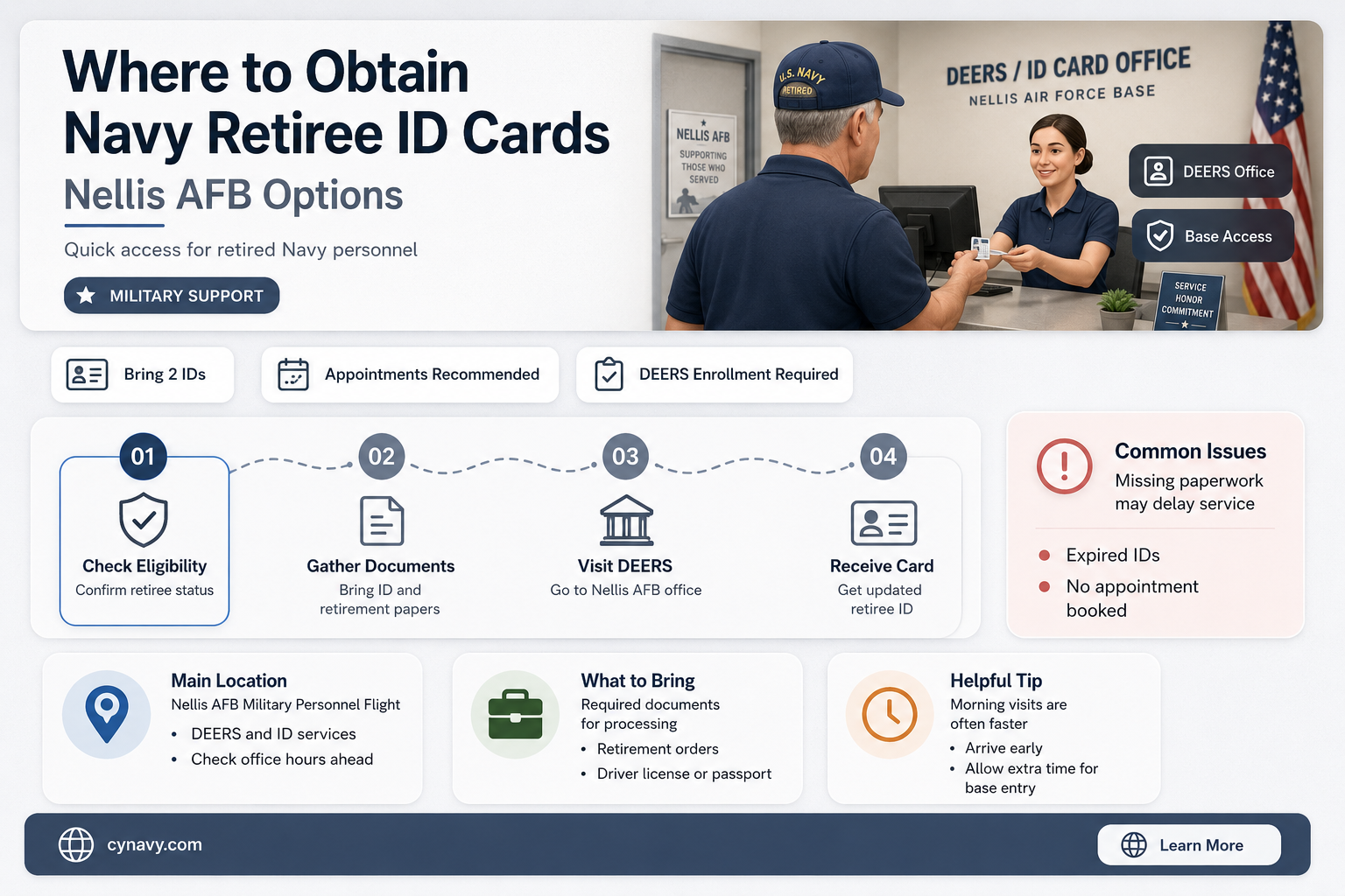 can you get a navy retiree card at nellis