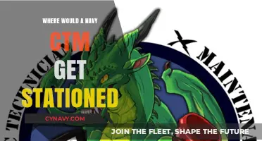 Navy CTM Stationing: Exploring Global Deployment Locations and Assignments