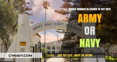 Army vs. Navy: Which Military Branch Offers Easier Entry Requirements?