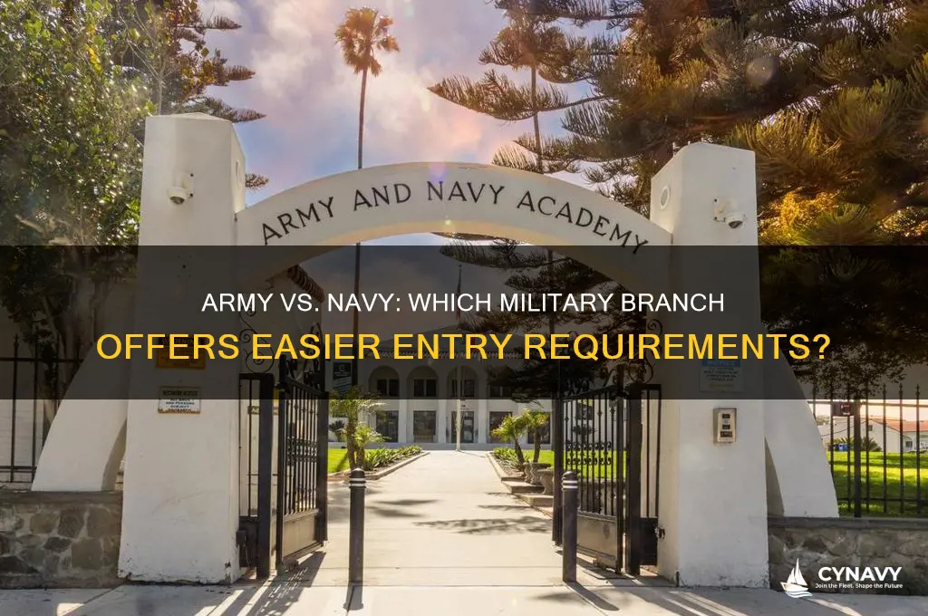 which branch is easier to get into army or navy