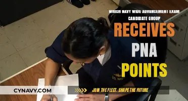 Navy Wide Advancement Exam: Which Candidate Group Earns PNA Points?