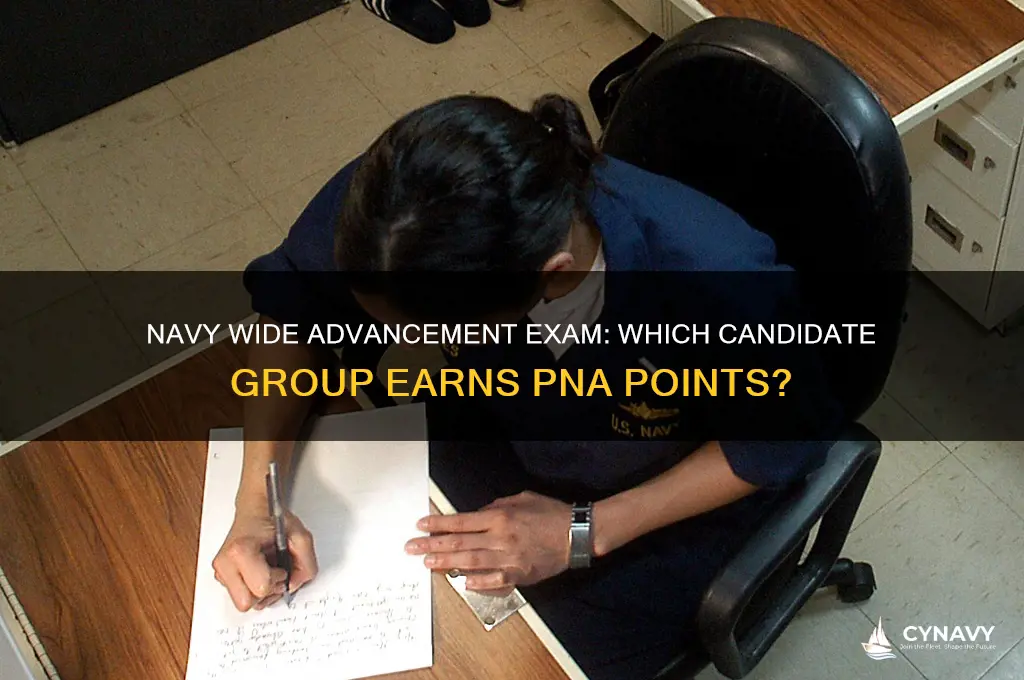 which navy wide advancement exam candidate group receives pna points