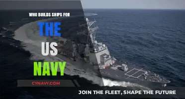Crafting Naval Power: The Shipbuilders Behind the US Fleet