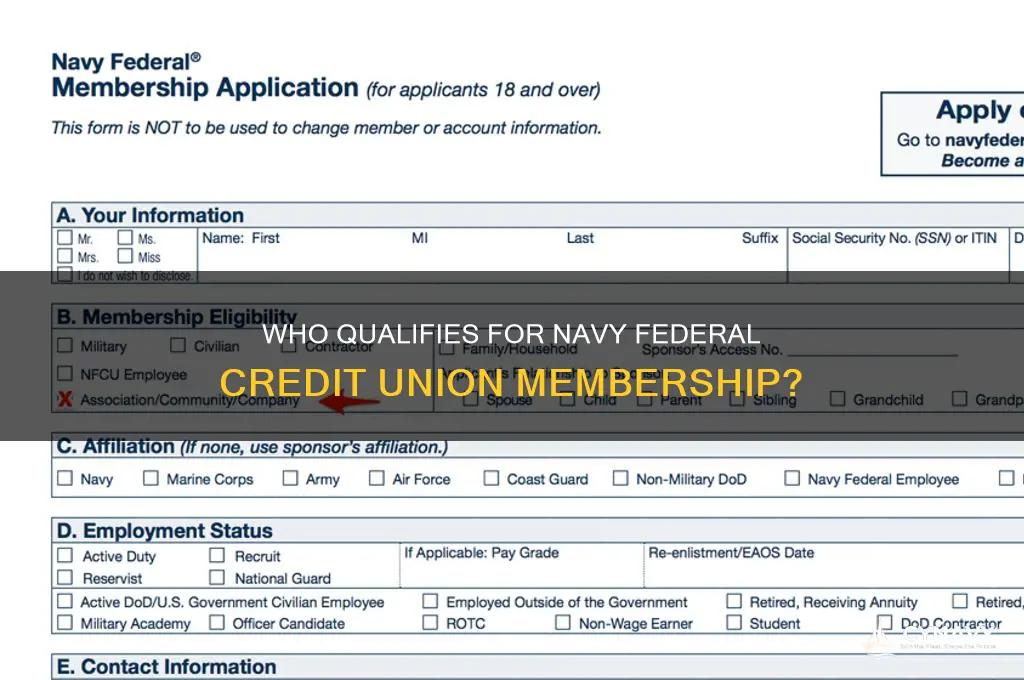 who can get navy federal credit union