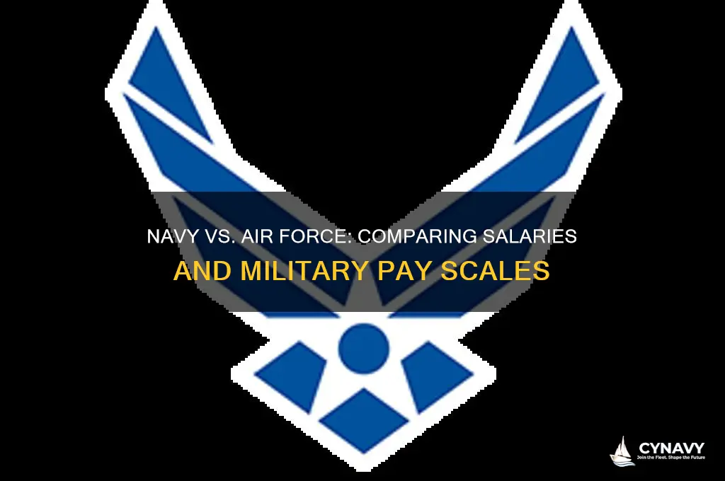 who geta paid more the navy or airforce