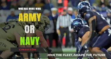 Army vs. Navy: Analyzing Historical Wins and Dominance