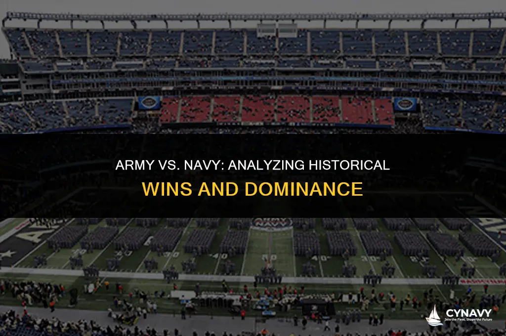 who has more wins army or navy