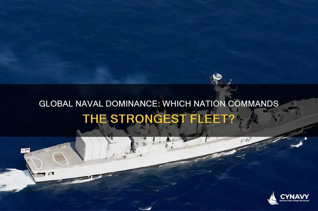 who has the most powerful navy in the world
