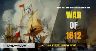 War of 1812 Naval Supremacy: British or American Dominance?