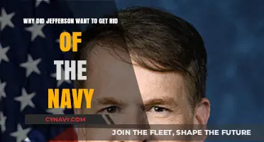 Jefferson's Navy Dismantling: Ideological Roots and Strategic Implications