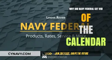 Navy Federal Calendar Discontinued: Understanding the Changes and Impact