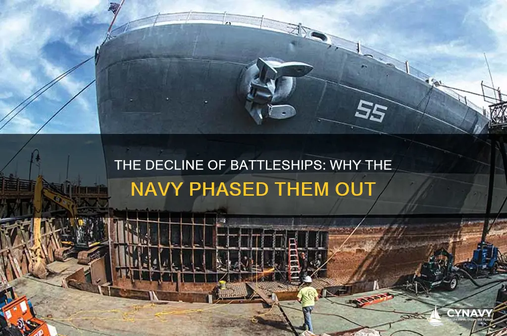 why did the navy get rid of battleships