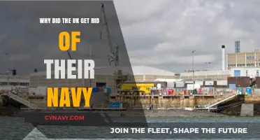 Why Did the UK Dismantle Its Once-Mighty Naval Fleet?