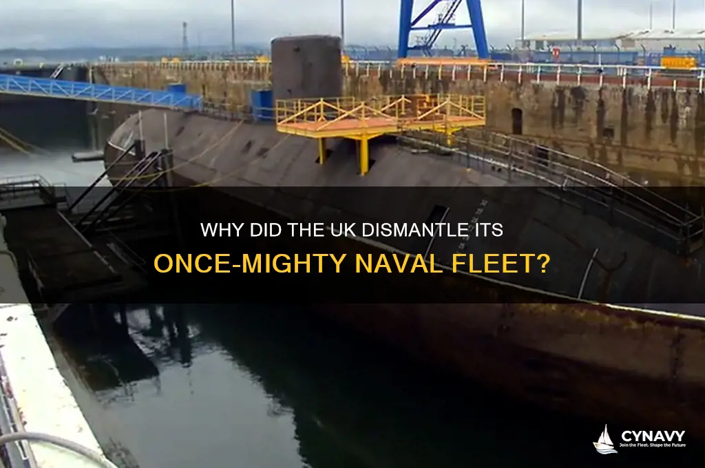why did the uk get rid of their navy
